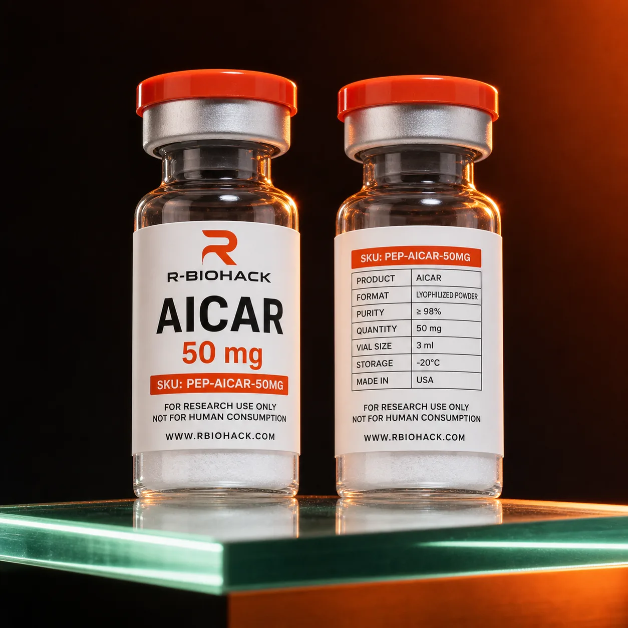AICAR